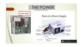 CPU AND ITS COMPONENTS