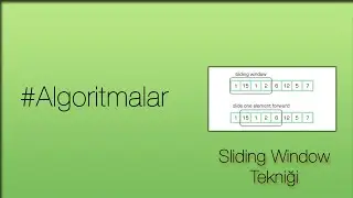 Algoritmalar | Sliding Window Tekniği | Rekabetçi Programlama