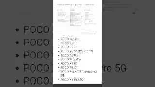 List of MIUI 15 eligible devices 