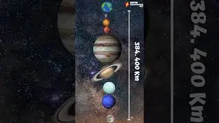 LUA Coisas que você deveria saber #curiosidades #planetas  #universo