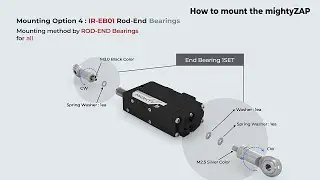 How to mount mightyZAP (IR-EB01)
