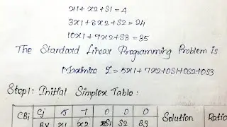 Simplex Method in Tamil[PART-1]