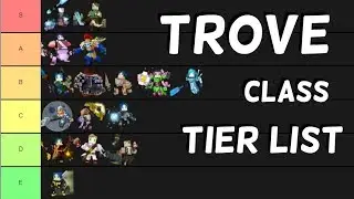 Trove Tier List (Outdated)