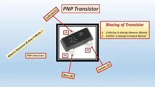What is Transistor, Type of Transistor  & How it Works