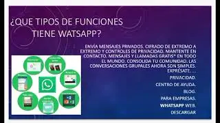 PPT AUDIO WHATSAPP