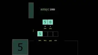 Dynamic Array Visually Explained #shorts