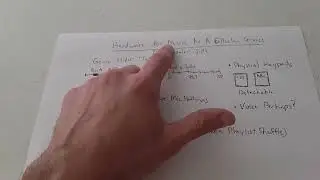 Fix the Music Industry with This | Music as a Cellular Service Package | Part 3 - Hardware