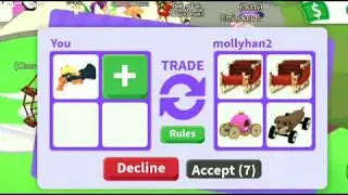 What people trade me for Candy canon! | Adopt me roblox