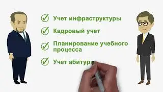 Программное обеспечение - ознакомительный ролик