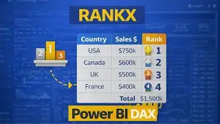RANKX Function in Power BI | DAX