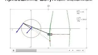 Кривошипно шатунный механизм