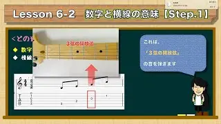 『Lesson 6　TAB譜の読み方(基本偏)【前半】』10分で分かる！ギター 教則動画