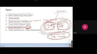 SOC Clock Part I - Advanced SOC Design 2024 04 17