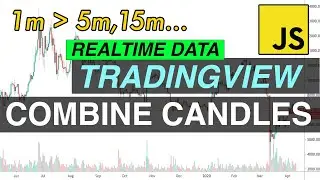 Combine Realtime Candlesticks and Plot using Tradingview Library - Javascript, NodeJS,Socket.IO,WS