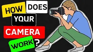 How Does Your Camera Work?
