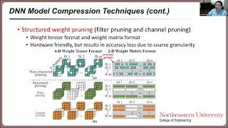 Towards Best Possible DL Acceleration on the Edge - A Compression-Compilation Co-Design Framework