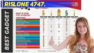 The Best Octane Boosters - Rislone 4747 Review