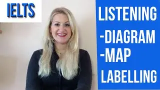 IELTS Listening: TIPS for Diagram/Map Labelling tasks-english video