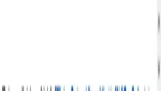 Error with Facebook PHP SDK Example - Stack Overflow