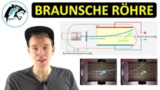 Die Braunsche Röhre | (Kathodenstrahlröhre/Elektronenablenkröhre)