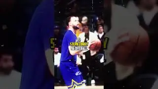 Top 8 NBA Players According To 2k24 #basketball #youtubeshorts #nbaplayers #edit #basketballleague
