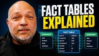 The Star Schema: Fact vs Dimension