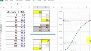 Interpolation and Extrapolation