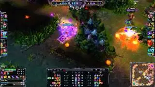 LeBlanc best fail