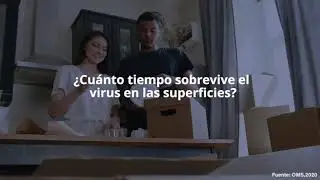Preguntas frecuentes acerca del COVID-19