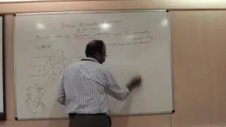 Working principle of DC generator series1