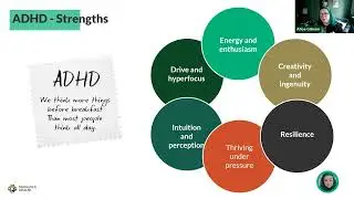 Understanding ADHD and Tourette’s: how to unlock the potential in neurodivergent employees