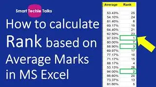 How to use RANK function in MS Excel #excelbasics #excel