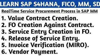 Realtime Services Procurement Process in SAP Material Management MM