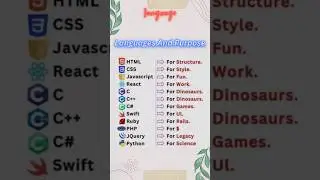 Languages And Purpose || Computer Languages