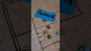 5 Room Dungeon 🏰 