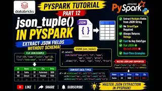 46. json_tuple() | How to extract values directly from a JSON string? | 