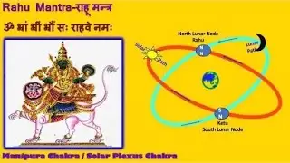RAHU राहु BEEJ MANTRA TO REDUCE CONFUSION IN LIFE & FOR LUCK & SUCCESS | MANIPURA CHAKRA HEALING