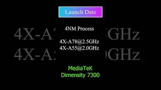 MediaTek Dimensity 7300 | Dimensity 7300 | Mediatek Processor