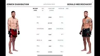 Edmen Shahbazyan vs Gerald Meerschaert Prediction #UFCVegas96 #EdmenShahbazyan #GeraldMeerschaert