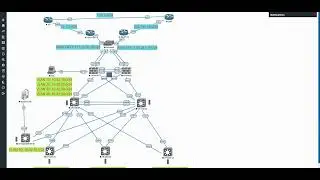 Config IP Address Interface | Network Training Vlogs | Project Network for Company Part 2