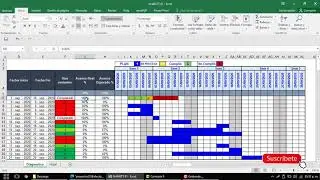 How to Make a Gantt Chart in Excel - Project Activity Schedule