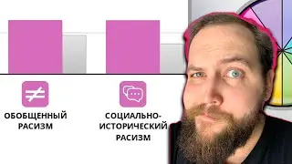 Бэбэй проходит тесты на тип личности, аутизм, расизм