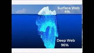 Deep Web Dark Web Explanation in Telugu