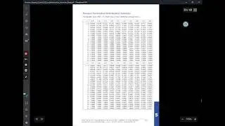 Random Number Table from Formula Book - A Level Maths Stats.