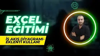 [TR] Excel ile İş Akış Diyagramı Nasıl Oluşturulur