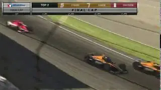 2020 Indycar iRacing Indianapolis Finish
