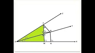 Important Question XI : DERIVATION OF COS(X+Y)=COSX COSY-SINX SINY #mathematics