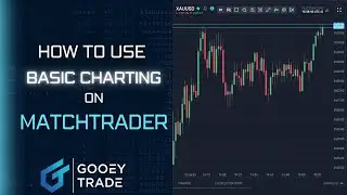 How to use Basic Charting on MatchTrader  - MatchTrader Tutorial