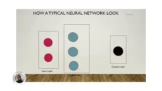 What are Neural Networks and Deep Learning? A Beginner's Guide
