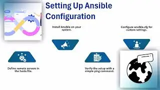 How to Install Ansible on Mac | Ansible Training for macOS | Ansible Tutorial for Beginners